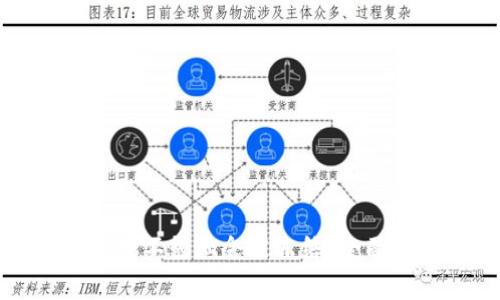 ### 冷钱包多久不登陆会被冻结？全面解析与常见问题
