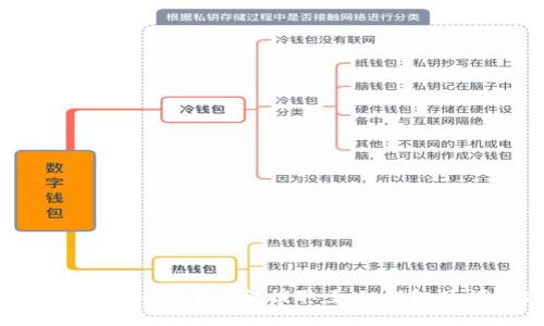 USDT在香港如何将资金提取至冷钱包的详细指南