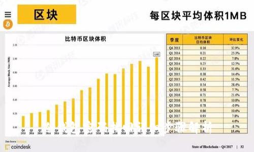 冷钱包密码找回详细步骤解析