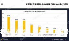 冷钱包扫码授权指南：保