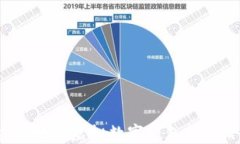 如何安全地将虚拟数字钱