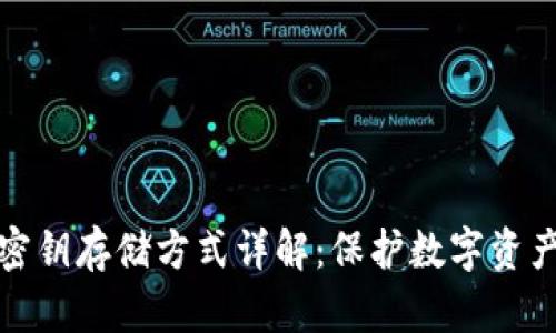 区块链钱包密钥存储方式详解：保护数字资产安全的关键