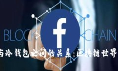了解DApp与冷钱包之间的关