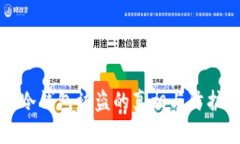 虚拟冷钱包被盗的真相与