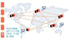 2023年最佳虚拟币冷钱包推