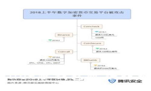 tpWallet冷钱包收款详细指南