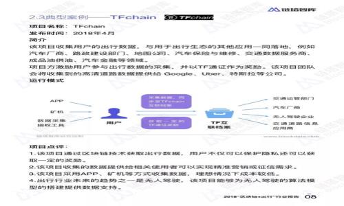 如何在tpWallet中创建BSC冷钱包：全面指南