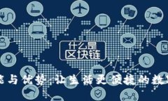 电子钱包的功能与优势：