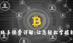 OKEx转账手续费详解：让您