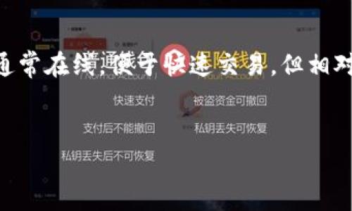 在讨论“狗币不可以存冷钱包吗”这个问题之前，让我们先建立一些基础知识。首先，冷钱包和热钱包是存储加密货币的两种主要方式。热钱包通常在线，便于快速交易，但相对安全性较低；而冷钱包则是物理设备或离线存储，安全性更高。因此，了解这两者的优缺点是非常重要的。接下来，让我们深入地讨论这些内容。

:
狗币存储：冷钱包与热钱包的全面解析