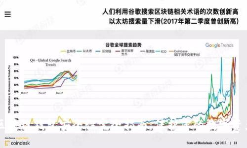 区块链钱包安全性完全指南：保护您的数字资产