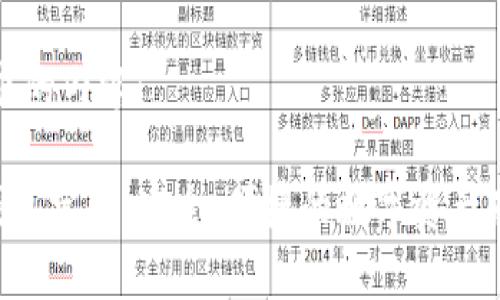 以下是您请求的内容：

Safepal冷钱包官网：安全、便捷的数字资产存储解决方案