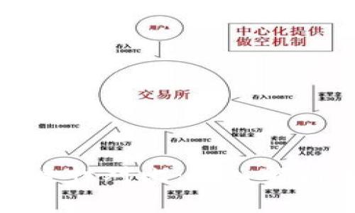 冷钱包和热钱包安全性对比：深入解析加密货币存储选择