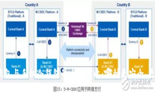 数字硬钱包与手机冷钱包的全面对比：哪种更安全、更适合你？