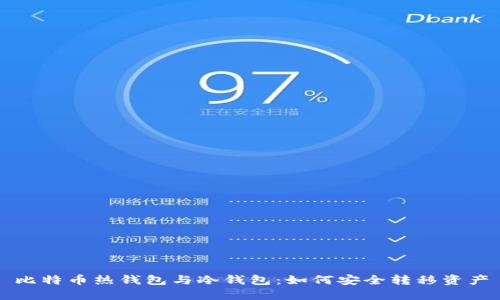 比特币热钱包与冷钱包：如何安全转移资产