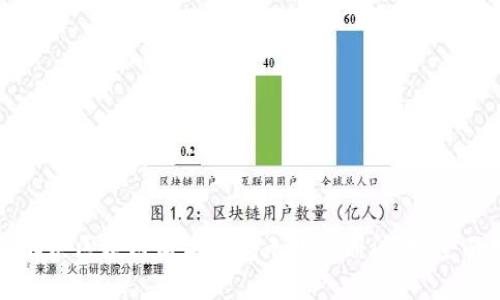 如何解决区块链匿名钱包无法注册问题：全面指南