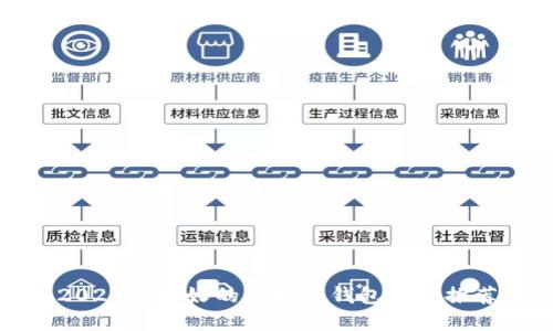 2023年最好的虚拟币钱包平台推荐