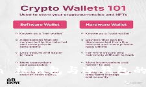 探索 imToken 热钱包与冷钱包的安全监控策略