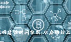 区块链测试网建设时间分
