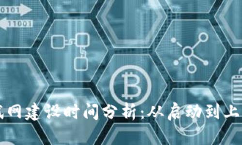 区块链测试网建设时间分析：从启动到上线的全过程