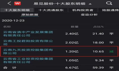 

冷钱包如何在日常手机中使用？轻松管理你的数字资产