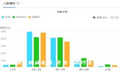 区块链地址追踪：方法与技巧全面解析