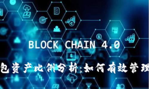 冷钱包与热钱包资产比例分析：如何有效管理数字资产安全