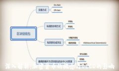 深入解析：加密货币的概