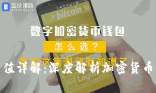 冷钱包哈希值详解：深度解析加密货币储存安全性