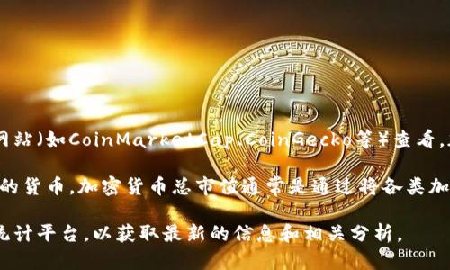 目前的加密货币市场总市值波动较大，具体数据可以在各大加密货币交易平台或统计网站（如CoinMarketCap、CoinGecko等）查看。加密货币市场的特点是具备高度波动性，受多种因素影响，因此总市值会随时发生变化。

通常，加密货币市场包含数千种不同的数字货币，其中比特币和以太坊是两种市值最大的货币。加密货币总市值通常是通过将各类加密货币的单价乘以其流通供应量，然后加总所有这些结果得出的。

如果您关心具体的数字或想要更深入地理解加密货币市场的动态，建议定期关注上述统计平台，以获取最新的信息和相关分析。