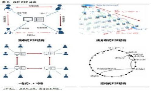 
  比特币钱包冷储存技术浅谈 / 
 guanjianci 比特币, 冷储存, 钱包安全, 区块链技术 /guanjianci 
```

### 内容主体大纲

1. **引言**
   - 什么是比特币和数字货币的兴起
   - 冷储存的定义与重要性

2. **比特币钱包的类型**
   - 热钱包与冷钱包的区别
   - 各种比特币钱包介绍

3. **冷储存技术的工作原理**
   - 如何生成冷钱包
   - 冷钱包的存取方式

4. **冷储存的安全性**
   - 冷钱包的优势
   - 风险与挑战

5. **市场上的冷钱包选项**
   - 硬件钱包 vs. 软件钱包
   - 常见的冷钱包推荐

6. **如何选择合适的冷存储解决方案**
   - 个人需求分析
   - 安全性与便捷性的权衡

7. **未来趋势与发展**
   - 冷储存技术的未来
   - 对比特币生态的影响

8. **总结**
   - 冷储存的重要性
   - 对用户的建议

### 详细内容

#### 1. 引言

比特币自2009年诞生以来，随着其影响力的不断扩大，越来越多的人开始关注数字货币的投资与使用。作为一种去中心化的货币，比特币的安全性与存储方式成为了用户关心的重点。

冷储存，是指将加密货币存放在不连接互联网的地方。与热钱包（在线钱包）相比，冷储存提供了更高的安全性，是防止黑客攻击和盗窃的重要手段。因此，理解冷储存技术对于保护资产、进行长期投资具有重要意义。

#### 2. 比特币钱包的类型

在谈论比特币的储存时，首先需要知道比特币钱包的类型。比特币钱包主要分为两种：热钱包和冷钱包。热钱包是指在连接互联网的环境中操作的钱包，而冷钱包则是在完全离线的状态下进行操作。

热钱包通常用于日常交易，使用方便，但安全性相对较低。冷钱包适合长期储存大额资产，因其隔绝了网络连接，显著降低了被攻击的风险。在选择比特币钱包时，用户需要根据自己的需求和资金情况来决定使用哪种类型的钱包。

#### 3. 冷储存技术的工作原理

冷储存技术的核心在于如何将比特币存放在离线状态。用户通常需要生成一对公钥和私钥，私钥是控制比特币使用的核心。在冷钱包中，私钥的生成和存储文件都不连接互联网。

最常见的冷钱包是硬件钱包，比如 Ledger 和 Trezor。用户可以通过 USB 或其他形式将硬件钱包与计算机连接，以进行比特币的接收或发送操作，但在通常情况下，私钥是存放在一个封闭的环境中，极大地提高了安全性。

#### 4. 冷储存的安全性

使用冷储存最显著的优势在于安全性。冷钱包不会受到网络攻击、恶意软件和钓鱼攻击的影响。对于需要长期存储比特币的投资者来说，冷储存是更好的选择。

然而，冷存储也有其风险。用户必须妥善管理私钥，如果私钥丢失，用户将无法访问其比特币。此外，冷存储设备本身也可能出现故障，因此用户应该定期备份其冷钱包数据。

#### 5. 市场上的冷钱包选项

目前市场上有多种冷钱包可供选择，主要可以分为硬件钱包和纸钱包。硬件钱包的安全性较高，便于携带和使用。相比之下，纸钱包虽然也可以被视为一种冷存储方式，但要求用户自行生成并妥善保存纸质文件，这意味着风险较大。

一些知名的硬件钱包品牌包括 Ledger Nano S、Trezor One 和 KeepKey。这些产品不仅提供了高水平的安全性，也支持许多不同类型的加密货币，用户可以根据需要选择适合自己的冷钱包。

#### 6. 如何选择合适的冷存储解决方案

选择冷储存解决方案时，用户应根据个人需求进行分析。首先需要考虑的是存储的比特币数量及其价值。如果用户的比特币资产较大，选择硬件钱包可能较合适。同时，还要考虑到安全性和便捷性的权衡，确保能够在需要时迅速获取资产。

此外，不同的冷存储解决方案在价格、功能和兼容性上也有所不同，建议用户在购买之前查看相关的评价和使用体验，以确保选择最适合自己的产品。

#### 7. 未来趋势与发展

随着数字货币技术的快速发展，冷储存技术也在不断演进。未来可能出现更安全、更便捷的冷储存方式，比如生物识别技术、智能合约等，它们将使得存储比特币的安全性和易用性都更具优势。

冷储存的未来将直接影响比特币生态的发展。在技术不断更新换代的情况下，用户的存储选择也将更为丰富，确保资产的安全将是一个持续关注的问题。

#### 8. 总结

冷储存对于比特币用户来说，至关重要。保护资产的安全，加深对冷储存技术的理解，有助于降低潜在风险。结合个人需求选择合适的储存方式，不仅能获得更高的安全性，同时也能为未来的投资提供更强的保障。

### 相关问题

1. 什么是比特币冷储存的关键技术？
2. 使用冷储存的比特币钱包有哪些最佳实践？
3. 比特币冷储存是否适合所有投资者？
4. 冷钱包与热钱包的对比分析？
5. 如何有效备份冷钱包的私钥？
6. 市场上有哪些值得推荐的冷钱包？
7. 比特币持有者在使用冷储存时需要注意哪些事项？

现在我将逐个回答这些问题，每个问题将详细介绍700个字。请稍等。 

### 逐个问题详细介绍

#### 1. 什么是比特币冷储存的关键技术？

比特币冷储存的核心在于如何将私钥安全地存储在离线环境中，以防止黑客攻击和其他安全威胁。冷储存通常使用一些关键技术来确保安全性，下面将详细介绍这些技术：

首先，冷存储的最基础技术是确保私钥不接入互联网。冷钱包可以是硬件设备、USB 设备，也可以是行业传统的方法，如纸钱包。纸钱包的私钥通过生成器离线生成，然后以某种形式打印出来。无论使用哪种方法，关键在于这些私钥要避免任何形式的线上与网络的接触。

其次，实现冷储存的关键组成部分就是密钥管理。冷钱包通常会生成一对密钥——公钥和私钥，公钥可用来接收比特币，而私钥需要妥善保存，任何人没有私钥就无法支配存储在该地址上的比特币。冷存储的设备通常采用多重权限管理，确保只能在授权下访问私钥，从而增加安全级别。

此外，近来很多冷钱包开始引入生物识别技术和多重签名技术。生物识别技术通过指纹或面部识别等方式增加访问私钥的难度。而多重签名则需要多个私钥的签名才能完成交易，这降低了单一私钥被盗造成资产损失的风险。

最后，重要的还有备份措施。冷存储虽然在网络安全性方面相对突出，但私钥的丢失依然会造成资产无法恢复。因此，至少需对私钥或恢复短语进行妥善备份，并存放在安全的地方，最好是防火、防水的环境，能防止物理损害。

总的来说，比特币冷储存的关键技术层出不穷，从最基础的离线私钥存储形式，到生物识别和多重签名的普遍运用，这些技术都是为了确保用户比特币资产的安全与完整。

#### 2. 使用冷储存的比特币钱包有哪些最佳实践？

在使用冷储存比特币钱包时，遵循一些最佳实践能有效提升安全性和保护资产。以下是一些建议的最佳实践：

首先，选择经过认证和良好声誉的冷钱包产品。市场上有许多冷钱包可供选择，选购前，应参考其用户评价和第三方评测，以确保所选设备在安全性、功能性和易用性等方面的可靠性。

其次，确保设置强密码，并考虑使用附加的安全措施。冷钱包通常允许用户设置密码保护，通过复杂的密码来进一步保护私钥存储。尽量选择长度可达12位以上的密码，包含数字、字母和特殊符号的组合。此外，启用两步身份验证（2FA）也是增强钱包安全性的重要一步，即便设备丢失，黑客也无法轻易访问钱包内容。

其三，要定期执行私钥与助记词的备份。即使冷钱包提供了高安全性，个人用户也应该遵循备份的原则。备份应保存在物理设备和安全环境中，如防火防水的保险箱内，这样万一发生故障或意外，资产依然可恢复。

还应定期更新设备软件。硬件钱包商通常会发布固件更新以修复已知漏洞和提升安全性。保持钱包软件为最新版本将确保在安全性方面不被攻击者利用。

最后，避免在不安全的环境中连接冷钱包。虽然冷钱包设备在连接互联网时才会与计算机通信，但在所连接的计算机存在安全隐患的情况下使用冷钱包，仍然可能会触发安全问题。因此，建议尽量在隔离和信任的环境中进行冷钱包操作。

综上，冷储存比特币钱包的最佳实践包括选购信誉良好的产品、设置强密码、备份私钥、定期更新设备以及在安全的环境中操作，这些都能最大程度上保障资产的安全性。

#### 3. 比特币冷储存是否适合所有投资者？

比特币冷储存并非适合所有投资者，它适用于那些长期持有大额比特币资产或者更注重资产安全性的人士。对于日常交易频繁的投资者，热钱包或其他形式的在线钱包可能更为实用。下面我们来详细分析适用冷储存的投资者类型：

首先，冷存储非常适合那些计划长期投资比特币的用户。如果投资者的比特币资产数量较多并且是为了长期增值，那么使用冷钱包可以有效防范网络攻击带来的安全隐患。这种情况下，用户不需要频繁获取其资金，可以将资产委托给离线环境进行安全储存。

其次，冷储存对于风险承受能力较低的投资者也是理想选择。若用户过于担心受到黑客攻击或欺诈，冷钱包比热钱包更能提供心理安慰。在经历过黑客攻击事件后，一些用户会因为信任危机而转向冷存储，以确保资产的安全。

然而，对于那些习惯频繁交易、需要快速进出市场的投资者而言，冷储存可能不是最佳选择。这类用户通常依赖于热钱包进行快速交易，没有必要将资金置于离线状态。因此他们可能更偏好安全性稍逊但便捷性较高的热钱包。

此外，冷储存会需要用户在首次设置及提供备份时花费更多时间和精力。如果投资者不愿意投入这些时间，或者对技术细节的理解较少，他们可能在使用冷钱包中面临障碍。

总之，是否选择比特币冷储存应根据个人投资策略、风险承受能力和交易习惯来决定。虽然冷存储适合长期持有及安全意识较高的用户，但对于频繁交易、短期投资者可能更倾向于选择热钱包。

#### 4. 冷钱包与热钱包的对比分析？

冷钱包与热钱包是比特币存储的两种主要方式，各有优缺点，不同用户可根据自身需求选择合适的方式。下面我们将从多个角度分析二者的对比：

首先，从安全性角度来看，冷钱包具有更高的安全性。冷钱包在离线的状态下存储私钥，几乎不存在在线攻击的风险。这对于需要长期保存比特币的用户来说非常重要。而热钱包则因与互联网连接，容易受到黑客攻击和恶意软件的威胁。

随后，从使用便利性来看，热钱包更为方便。用户可以随时随地访问其账户，适合日常交易和快速出入市场。热钱包通常带有快速交易的功能，可以一键发出去比特币。但对于冷钱包而言，由于设备大多在物理存储状态下，频繁操作可能显得繁琐，尤其涉及转账时需要连接设备进行验证和操作。

从设备成本的角度考虑，热钱包通常是免费的，许多交易所直接提供，而冷钱包大多需要用户购买硬件设备，成本更高。然而，长远看来，冷钱包通过保护用户资产，可能会节省由于在线盗窃而导致的损失。

此外，热钱包通常支持多种加密货币，方便用户快速转账。同时，热钱包应用多样，有些甚至允许用户在钱包中进行交易和投资，形成一站式金融服务。但尽管有此优点，用户仍需关注其安全性和隐私保护。

相反，冷钱包在支持的币种上可能较少，但它们保证了存储持有大额资产时的安全性。并可以增强用户对长期持有的信心。

综上所述，冷钱包和热钱包的选择应根据用户的需求与实际情况而定。若用户希望高安全性，可以选择冷钱包；而若用户偏向快速便捷的交易，则适合使用热钱包。

#### 5. 如何有效备份冷钱包的私钥？

有效备份冷钱包的私钥是确保数字资产安全的重要措施。在失去私钥的情况下，用户将无法访问其比特币并且替代性方式几乎不存在。以下是一些有关如何安全备份冷钱包私钥的建议：

首先，生成私钥时，冷钱包设备通常会提供一串助记词或恢复短语。这个短语可以直接用于恢复钱包，因此用户在生成时应确保将其抄写下来，并存放在安全的地方。字纸上记录时，尽量避免涂抹和损坏，同时，确保记录时的环境安全，不被他人看到。

其次，用户可以将助记词或私钥刻在金属片上或者存放在防水、防火的安全容器中。金属存储避免了纸质文件因外部环境导致的损坏，准备用在极端情况发生时也是一个好选择。

此外，用户还可以将备份多地点存放，确保安全性。可以将不同备份分开展示，传统做法是将一份备份留在家中，其他放在亲友处或银行的保险箱中，确保即使发生意外，也仍有机会恢复。

在备份后，应定期对 私钥进行检查，确保备份位置安全无误。提防潜在的物理损坏和失窃，定期更换备份也是一种确保安全的策略。

最后，安全意识不可忽视。即使有备份，若私钥泄露风险不能忽视。尽量避免将私钥记录在其他设备或者云服务中，尤其是陌生开发的应用系统。简言之，妥善管理好私钥是数字资产安全的核心。

#### 6. 市场上有哪些值得推荐的冷钱包？

随着比特币及其他加密货币的流行，市面上逐渐涌现出多款冷钱包产品，它们提供了丰富的安全性与多功能选择。以下是一些市场上值得推荐的冷钱包：

首先，Ledger Nano X，是目前市面上人气极高的硬件钱包，它通过 USB 或蓝牙连接多种设备。其出色的安全性设计使得资产在长时间持有中保持安全。此外，Ledger 还配备了强大的移动应用，用户可随时管理资产，找到便捷操作体验。

其次，Trezor Model T，同样为高安全性的硬件钱包，拥有触摸屏，用户体验友好且易于操作。它支持多种加密货币，智能合约等功能，并采取了多重加密的安全防护。

另外，KeepKey 是另一款不错的选择，其价格相对适中。同时，在安全性方面并不逊色，支持的数字货币种类也逐渐增多。KeepKey 设计简洁友好，非常适合初学者使用。

此外，纸钱包（Paper Wallet）也是冷存储的一种选择，但需要小心使用。虽然纸钱包一旦打印生成就不再连接互联网，但若没有合理保管、保密，其私钥仍可能被窃取。因此纸钱包往往适合那些了解其风险的用户。

总的来说，根据个人需求选择适合的冷钱包是重要的，结合安全性、便捷性与支持的币种等因素，用户能找到最适合自己的数字资产安全管理工具。

#### 7. 比特币持有者在使用冷储存时需要注意哪些事项？

在使用冷储存管理比特币时，有一些事项需要持有者特别注意，以保障用户资产安全：

首先，选择安全可靠的冷钱包产品非常重要。在购买硬件钱包时，应通过官方渠道购买，避免错误购买到假冒或二手产品，确保钱包在最初开始使用前为确保自身安全。

其次，需要了解相关使用操作。用户在获取冷钱包后，应该详细阅读相关的说明书，按照步骤进行操作和设置，确保生成私钥和助记词时的准确性。同时也需了解可能存在的风险和上手谨慎，避免因使用错误导致资产损失。

其三，确保物理安全。虽然冷钱包远离互联网，但它们仍需在安全和可靠的环境中保存。避免将其置于公共场合、极端气候环境或易发生灾害的地区，确保冷钱包在物理上的安全。

此外，应避免完全依赖冷存储。虽然冷钱包在保护资金安全上发挥重要作用，但用户仍需定期关注在线钱包或交易所开设的相关通知，因为个别内容、手续费或操作标准会有变化。定期了解账目情况有助于用户运作管理。

最后，保持高度的安全意识。在面对网络安全形势日益紧张的时候，用户应该时刻警惕，识别不明链接和恶意软件；同时，避免在不知名的设备或场所与私钥及备份进行任何交互。

在冷储存时，保持警惕与合理使用是核心，只有掌握安全策略，才能真正享受到冷储存所带来的便捷与高安全性。
```

以上是比特币钱包冷储存技术的全面探讨，包括、关键词、大纲和详细内容。希望这些信息能够帮助读者更好地理解和使用冷储存技术，保障其数字资产的安全。