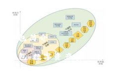 币安冷钱包简介币安冷钱