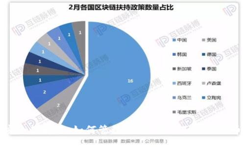 topic
冷钱包安全性解读：如何管理更新，以及不更新打币的后果